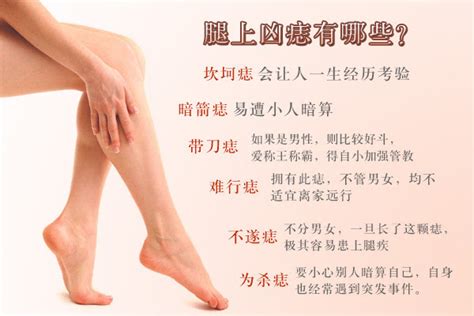 大腿外側有痣|大腿上痣相圖解與性格分析